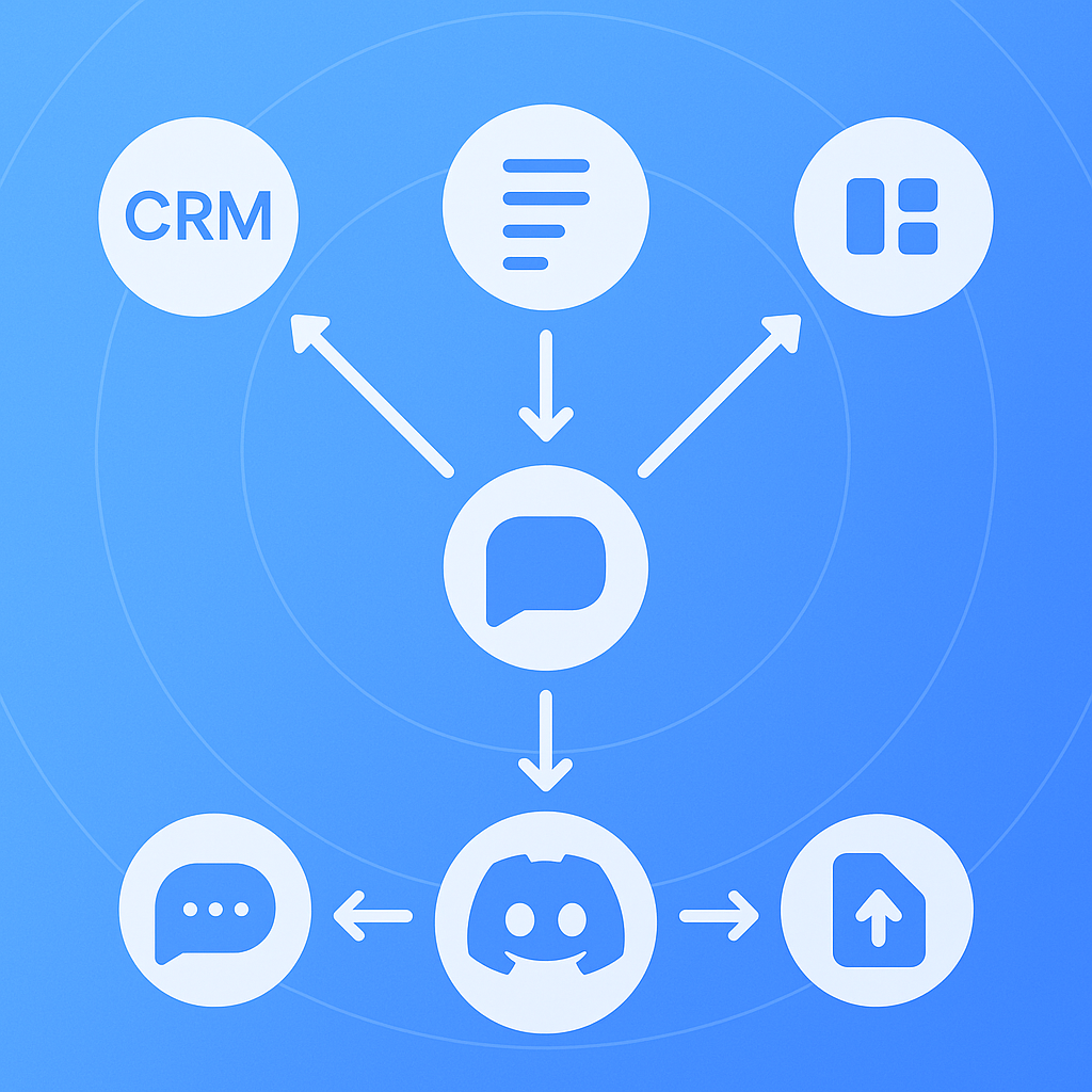 Flow diagram of Fathom pushing transcripts to many tools versus Harmony queried directly inside Discord