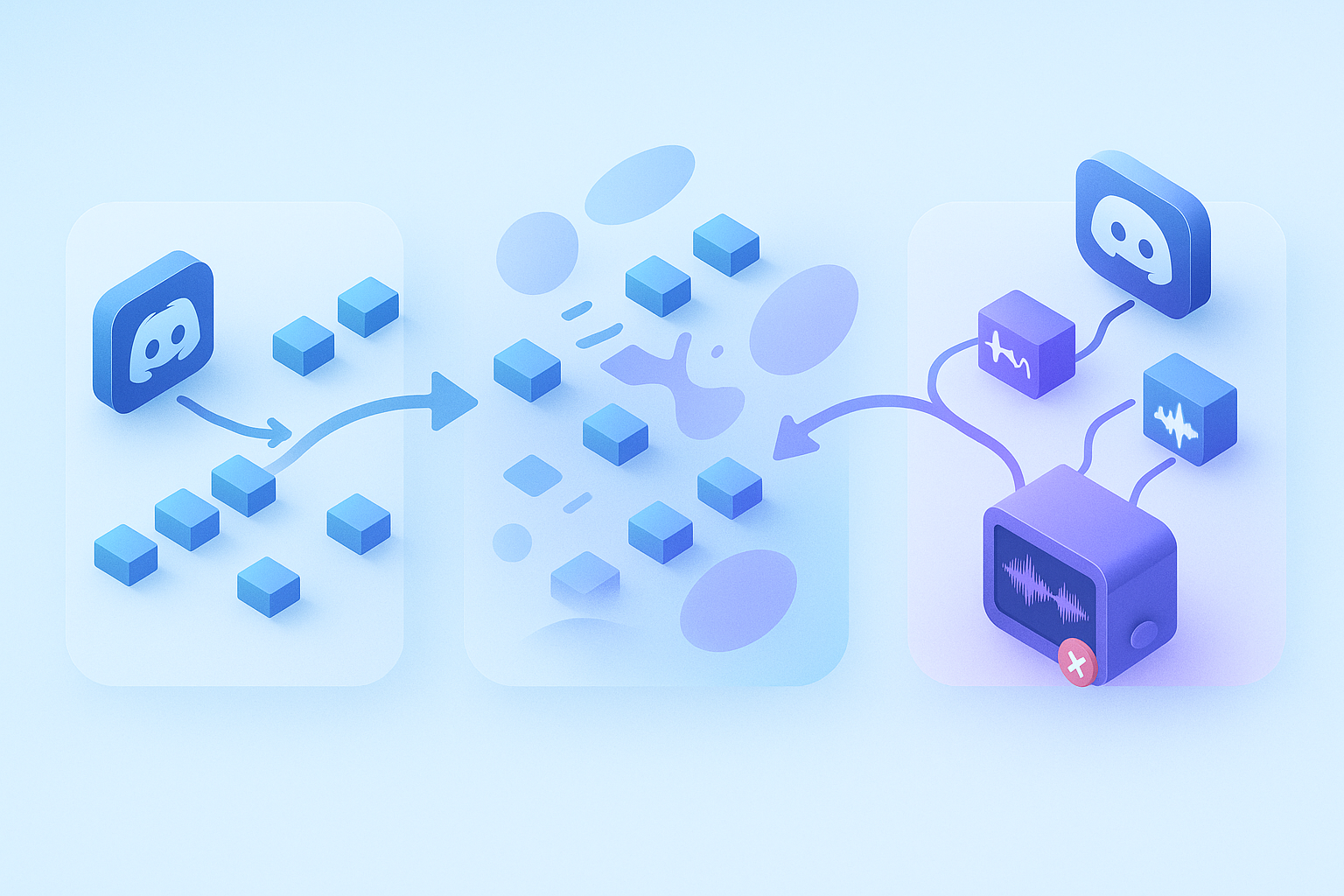 Diagram comparing generic recorder and Discord-optimized bot handling of Opus packet loss