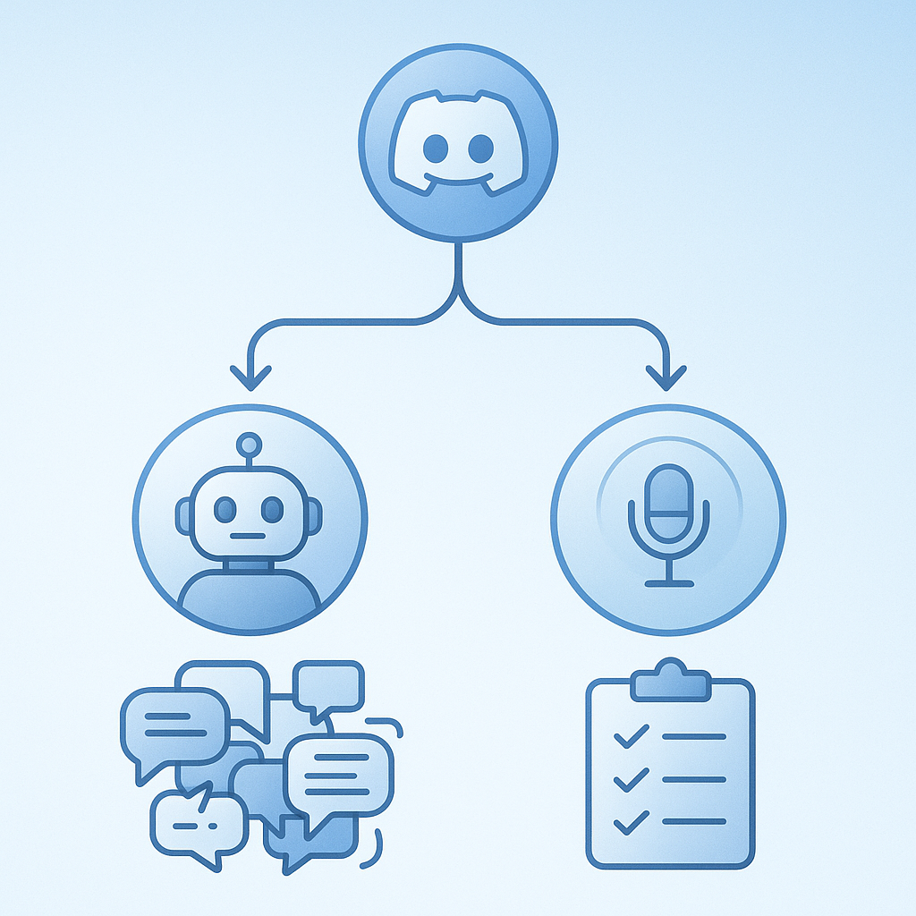 Flow diagram contrasts visible bot causing clutter with unobtrusive recorder yielding organized notes