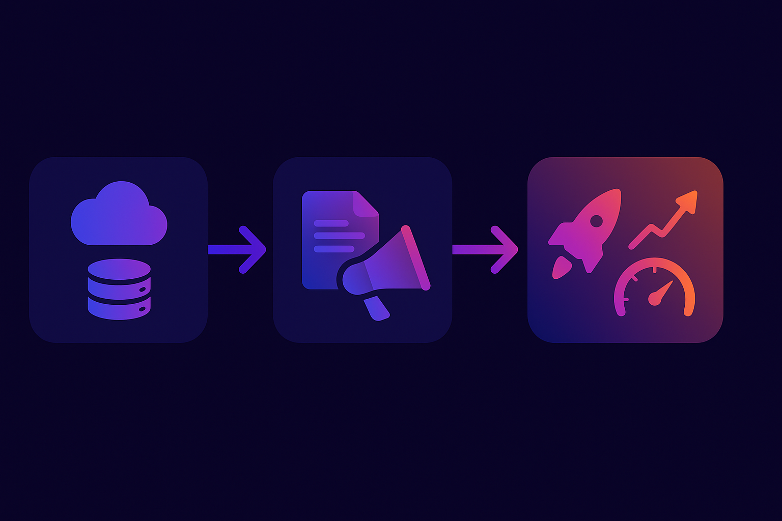 Three-step timeline graphic illustrating data sync, campaign setup, and optimization go-live for a 30-day migration