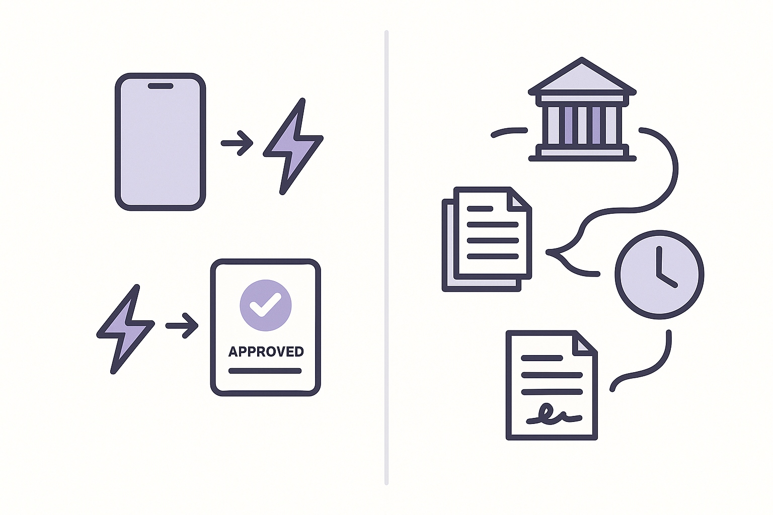 Side-by-side flow highlights Chestnut AI’s fast digital approval versus slower paper-based lending