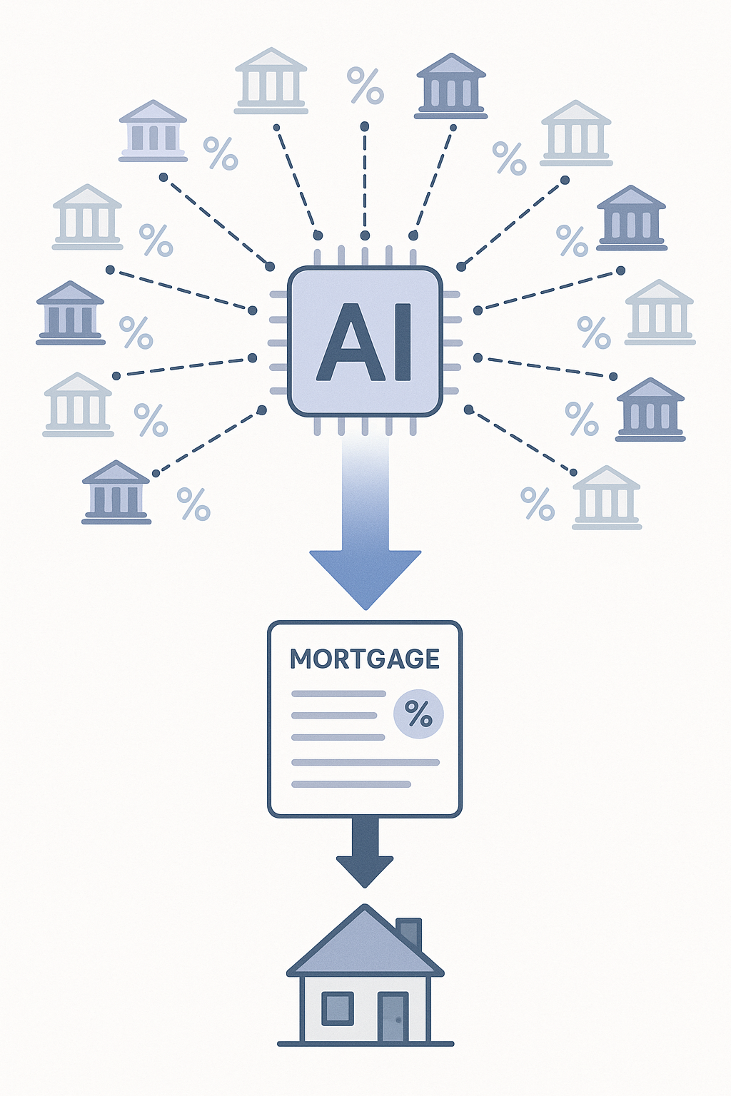 AI engine gathers rates from many lenders and funnels a lower mortgage rate toward a Brighton home purchase.
