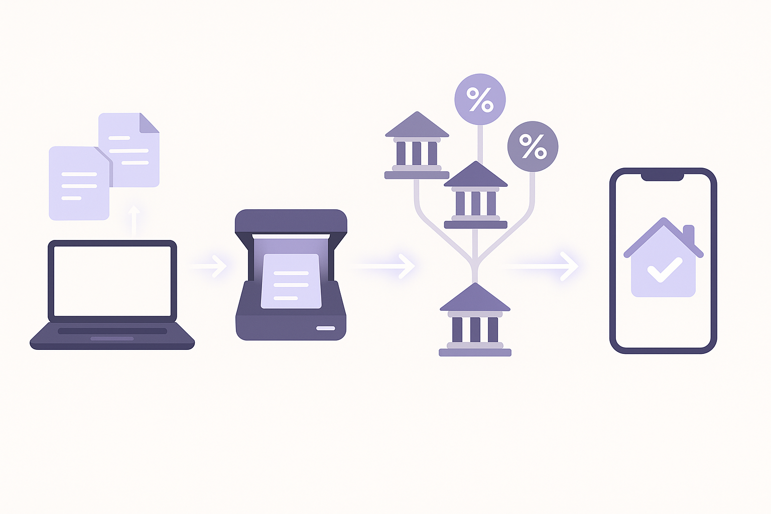 Flow diagram of Chestnut AI mortgage quote process from borrower input to instant quote