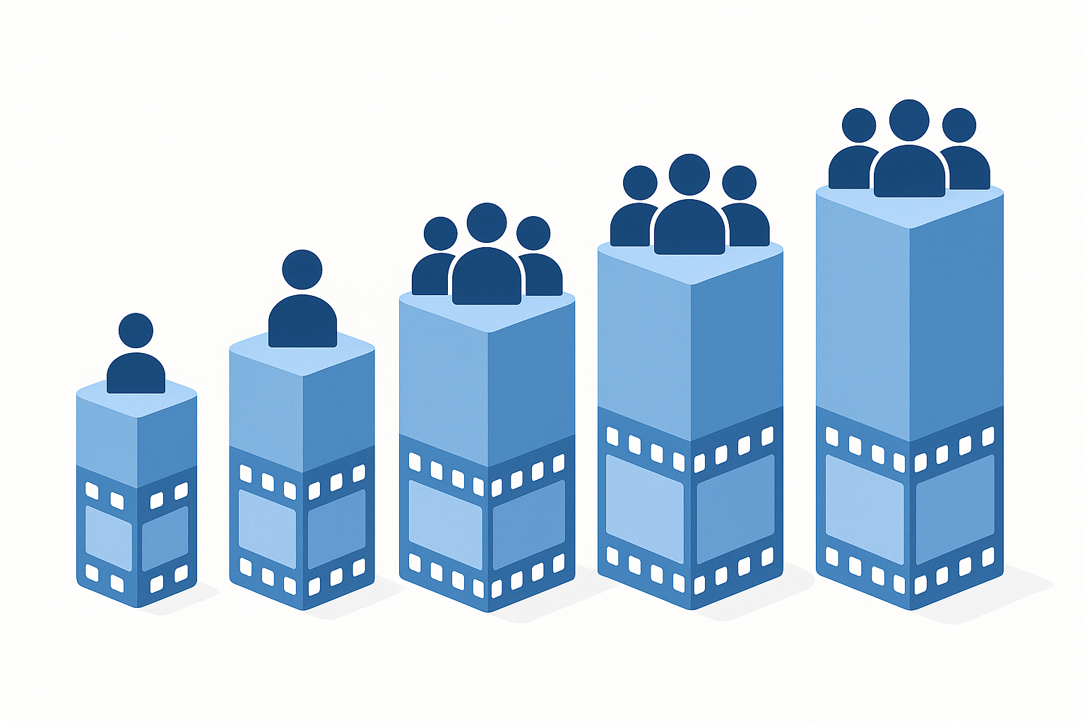 Abstract comparative bars visualizing scale of five leading egocentric video datasets.