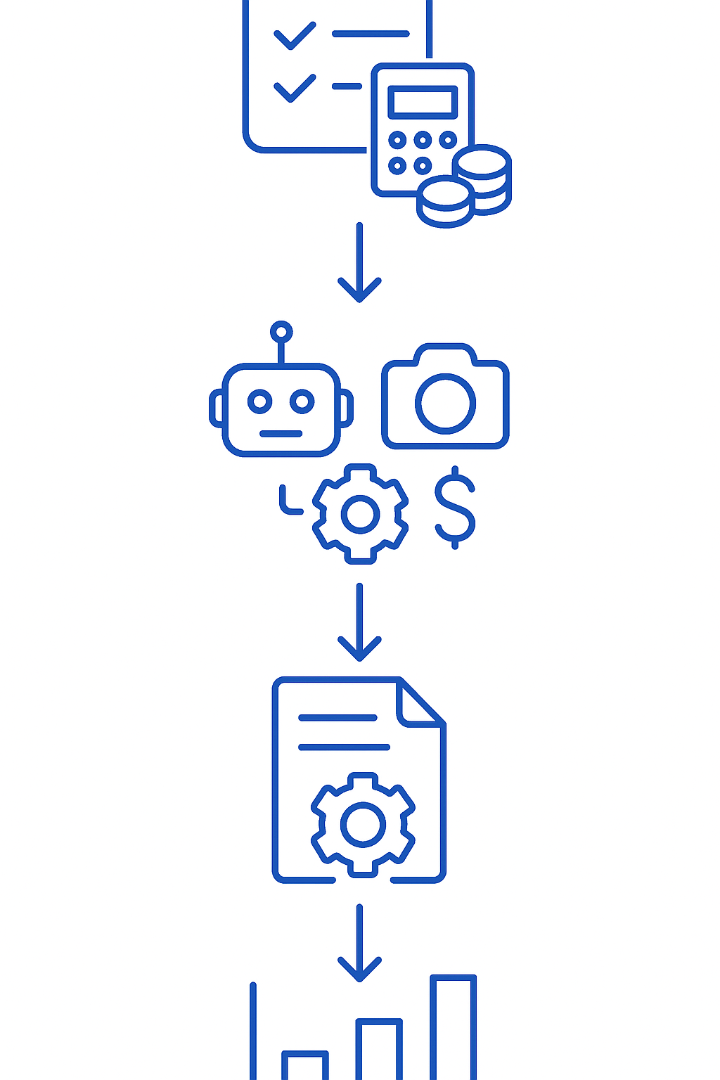 Five-step flowchart showing process of using robotics dataset budget calculator from inputs to cost comparison.