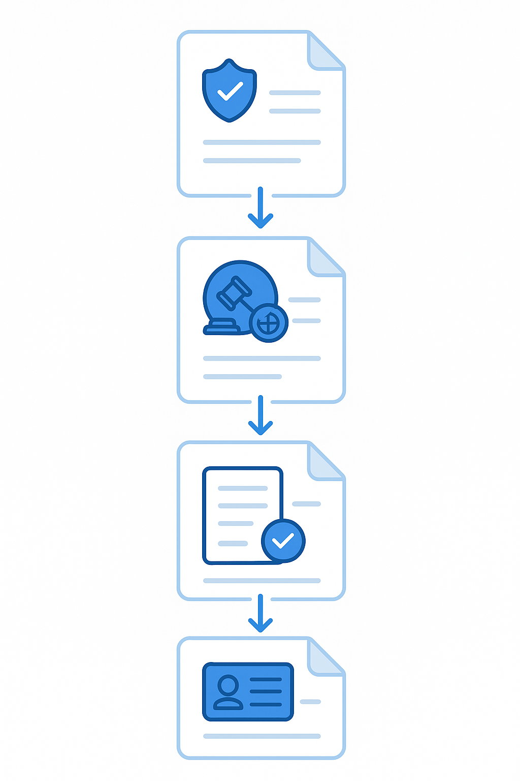 Stacked vector checklist representing five due-diligence steps for vetting AI data partners
